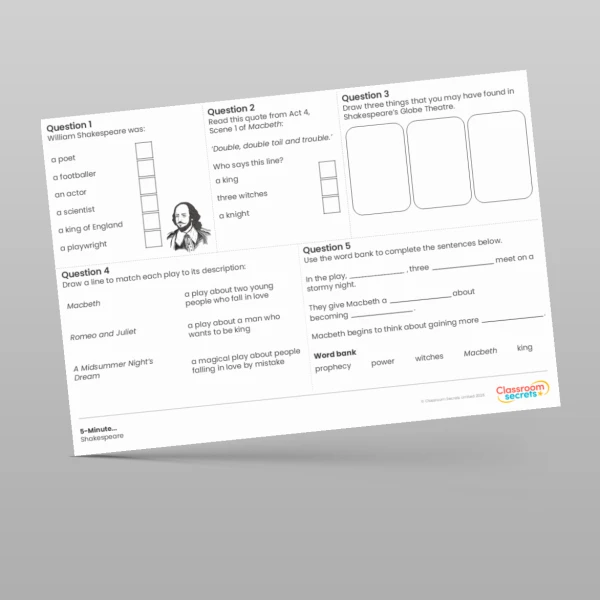 An image of the 5-Minute Shakespeare Resource