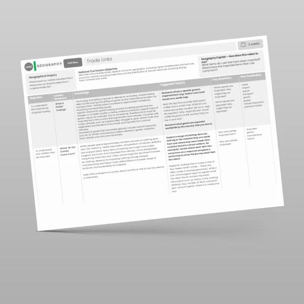 An image of the Trade Links Unit Plan Resource