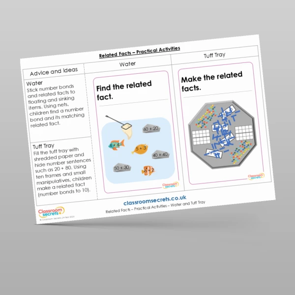 An image of the Related Facts Practical Activities Resource