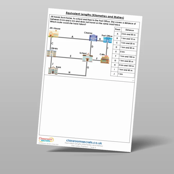 An image of the Equivalent Lengths (Kilometres and Metres) Discussion Problem Resource