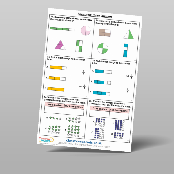 Year 2 Recognise Three Quarters Varied Fluency Resource | Classroom Secrets