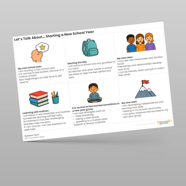 An image of the Let's Talk About... Starting a New School Year Resource