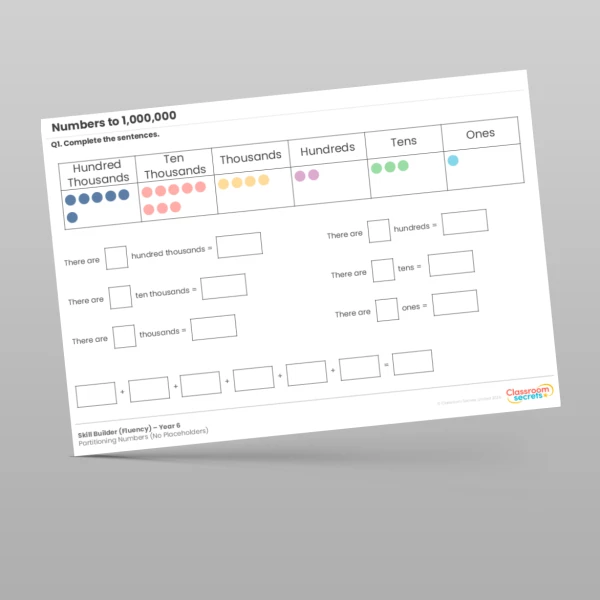 An image of the Numbers to 1,000,000 Partitioning Numbers (No Placeholders) Skill Builder Resource