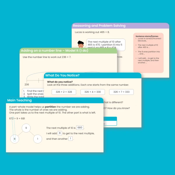 Year 3 Add 1s Across a 10 Addition and Subtraction Teaching PowerPoint
