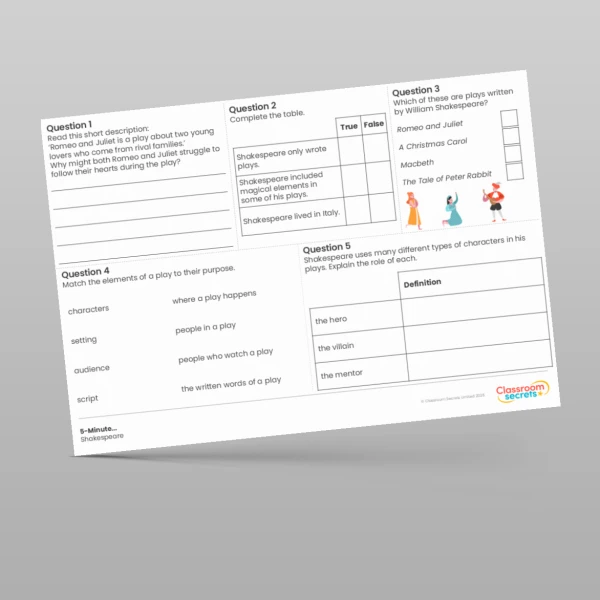 An image of the 5-Minute Shakespeare Resource
