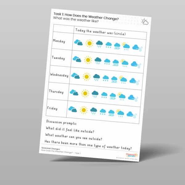 An image of the Free Lesson 1: What was the Weather Like Worksheet Resource
