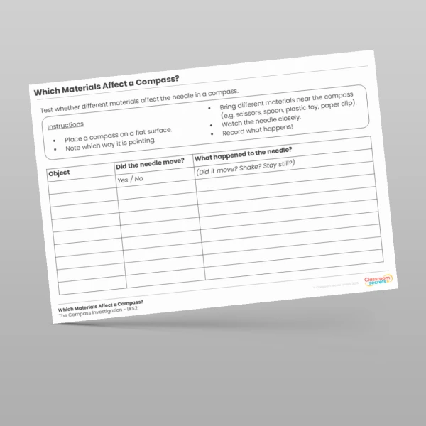 An image of the Which Materials Affect a Compass Geography Fieldwork Worksheet Resource
