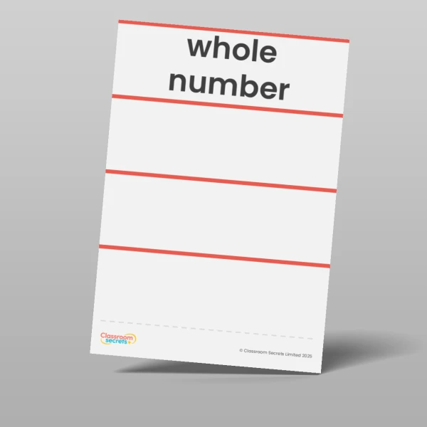 An image of the Fractions Vocabulary Pack Resource