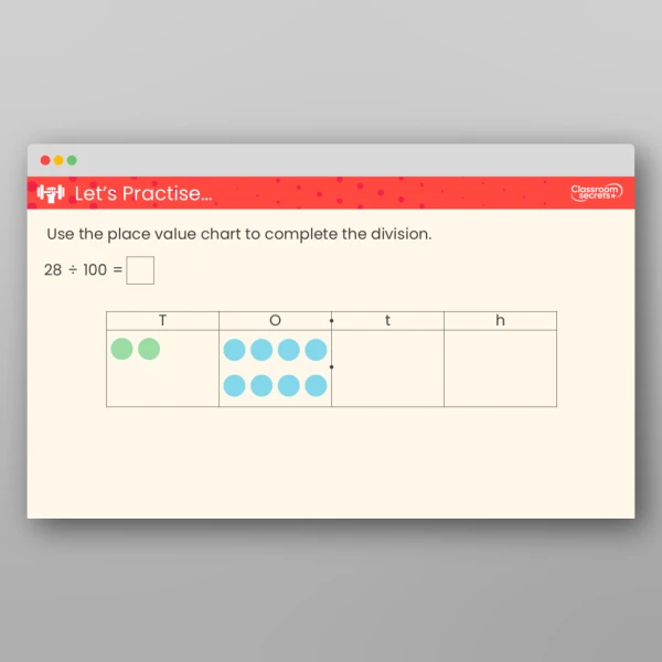An image of the Divide a 1- or 2-Digit Number by 100 Teaching PPT Resource