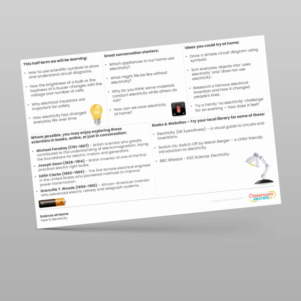 An image of the Electricity Science at Home Resource