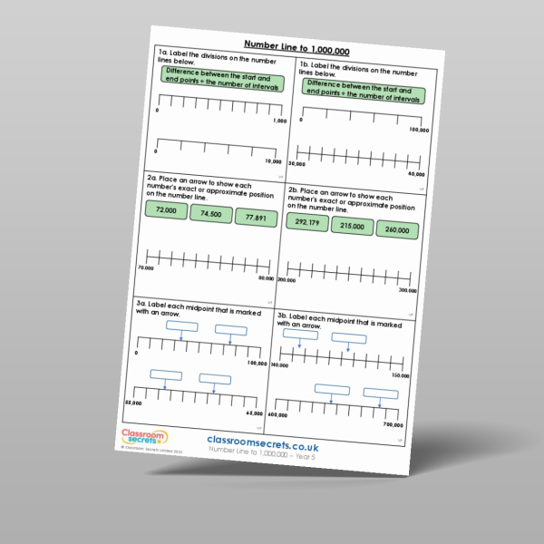Year 5 Number Line To 1 000 000 Varied Fluency Resource | Classroom Secrets