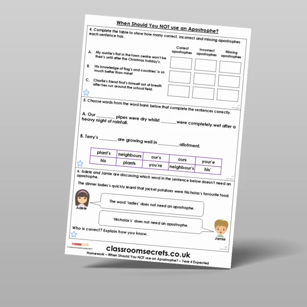 An image of the When Should You NOT use an Apostrophe? Homework Resource