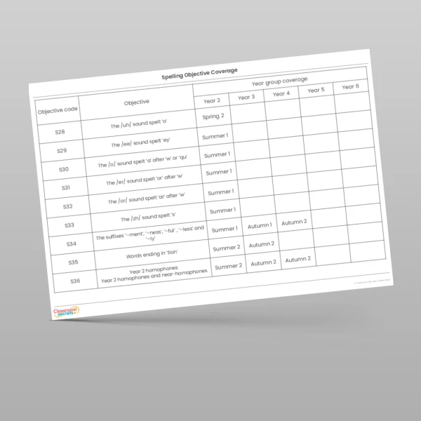 An image of the Spelling Objective Coverage Resource