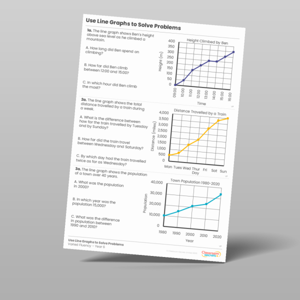 Line Graph Conversion Problems Year 6 Use Line Graphs To Solve Problems Varied Fluency 2 Resource ...
