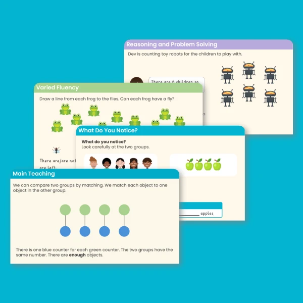 Year 1 Compare Groups by Matching Place Value within 10 Teaching PowerPoint