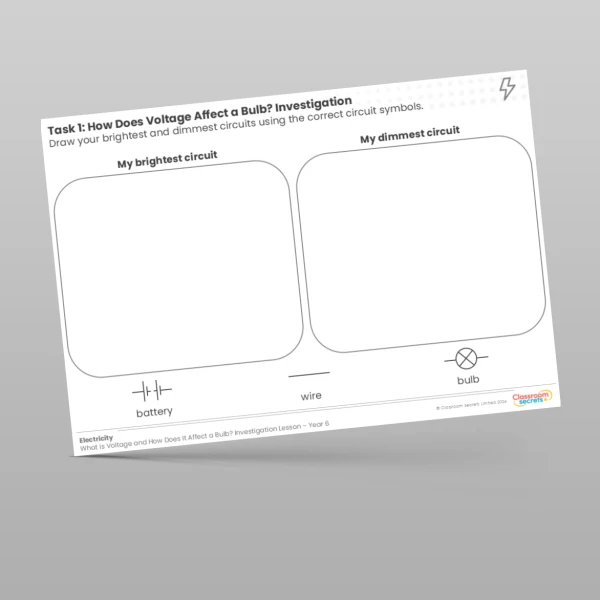 An image of the Lesson 2: How Does Voltage Affect a Bulb? Investigation Worksheet Resource