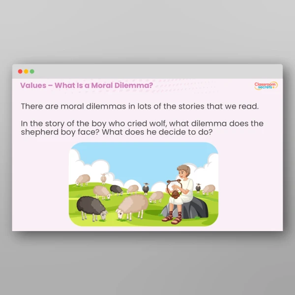 An image of the What Is a Moral Dilemma? PPT Resource