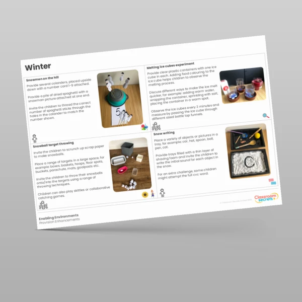 An image of the Winter Provision Enhancements Resource