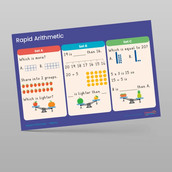 An image of the Summer 1 Week 6 Rapid Arithmetic Resource