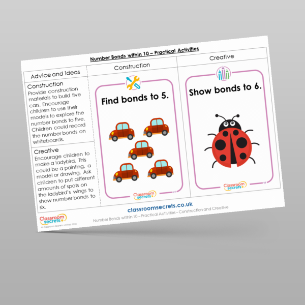 Year 1 Number Bonds Within 10 Practical Activities Resource | Classroom ...