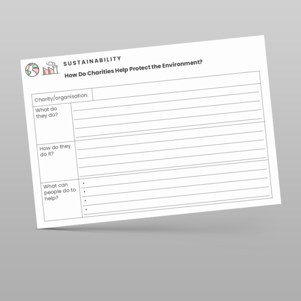 KS2 Environmental Charities Fact File Resource | Classroom Secrets