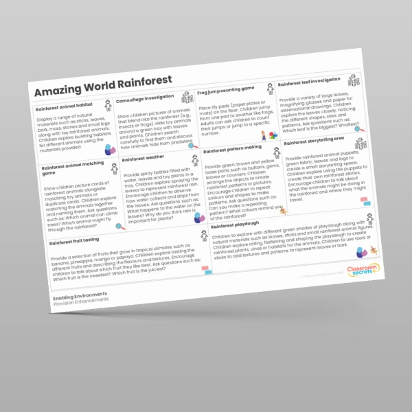 An image of the Amazing World - Rainforests Provision Enhancements Resource