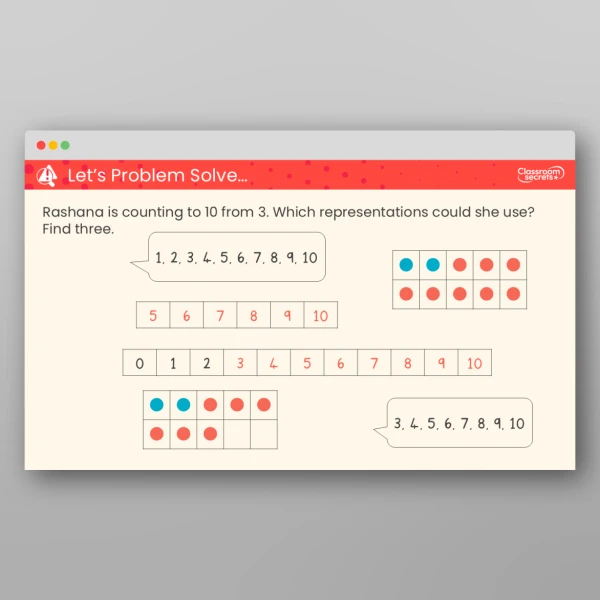 An image of the Count on from Any Number Teaching PPT Resource