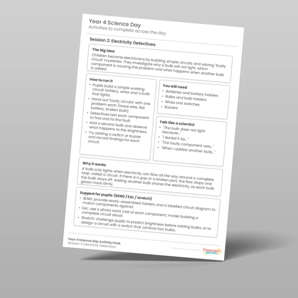 An image of the Science Day Timetable and Activity Pack Resource
