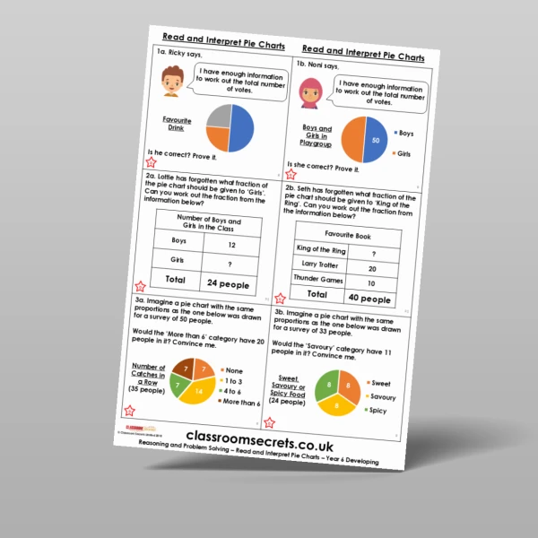 An image of the Read and Interpret Pie Charts Reasoning and Problem Solving Resource