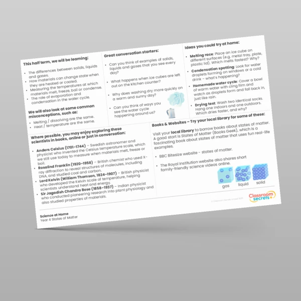 An image of the States of Matter Science at Home Resource