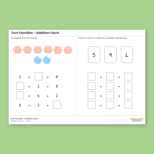 Year 1 Fact Families Addition Facts Addition and Subtraction within 10 Varied Fluency