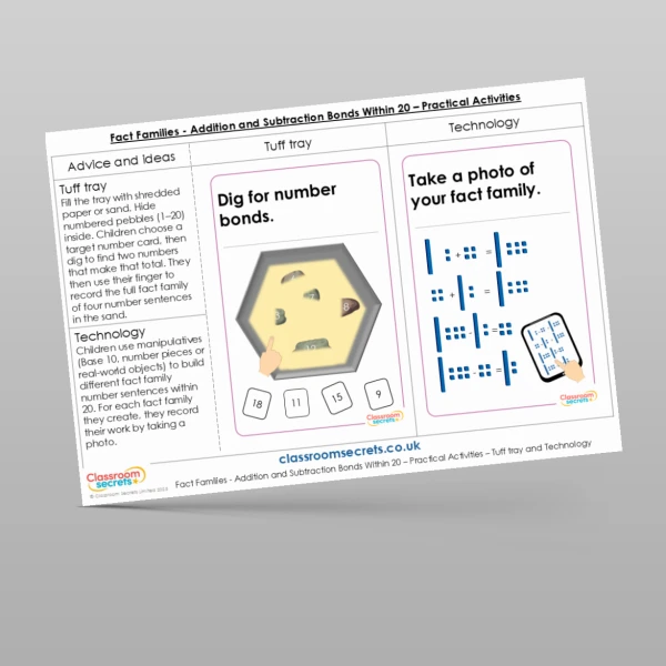 An image of the Fact Families - Addition and Subtraction Bonds Within 20 Practical Activities Resource