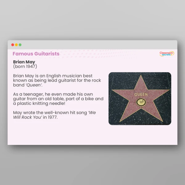 An image of the All About the Guitar Assembly Resource