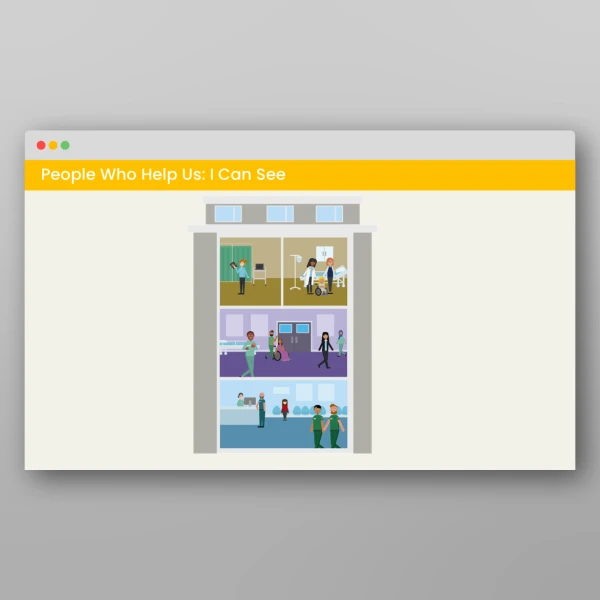 An image of the People Who Help Us Visual Discrimination Activities Resource