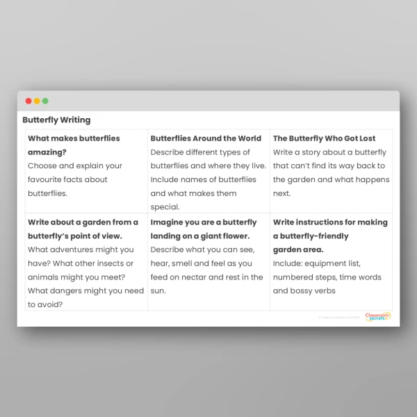 An image of the Free Butterflies Activity Pack Resource