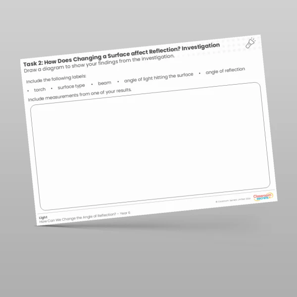 An image of the How Does Changing a Surface affect Reflection? Investigation Worksheet Resource