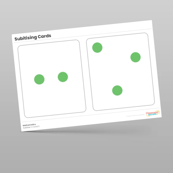 EYFS Subitising Cards