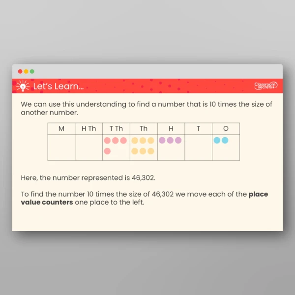 An image of the Powers of 10 Teaching PPT Resource
