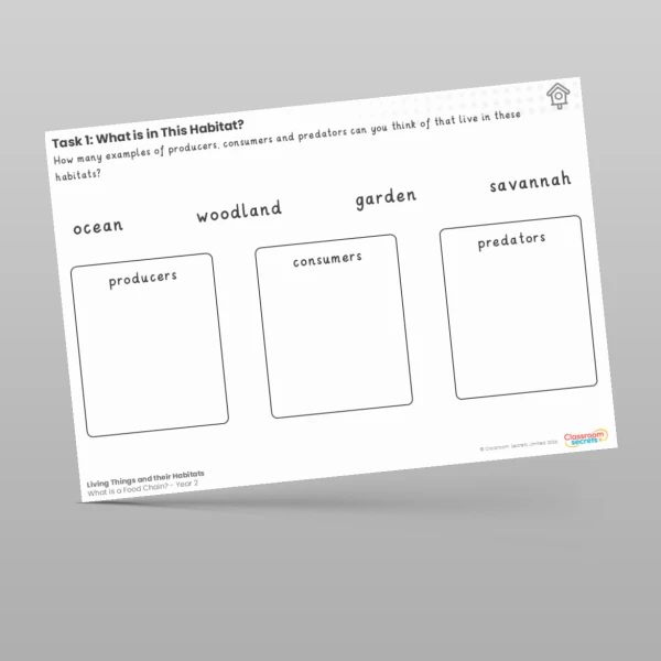 An image of the Lesson 6: What is in This Habitat? Worksheet Resource