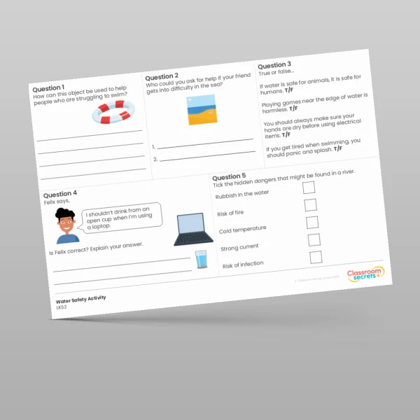An image of the Water Safety Activity Resource