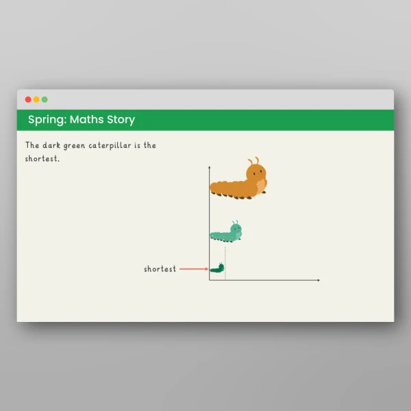 An image of the Spring Maths Story Resource