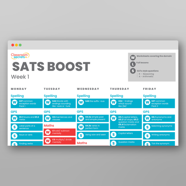 Year 6 Sats Boost Timetable Resource | Classroom Secrets