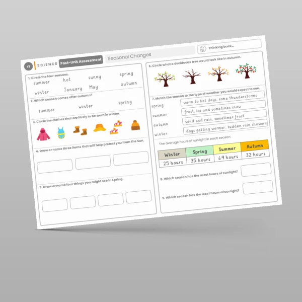 An image of the Seasonal Changes Post-Unit Assessment Resource