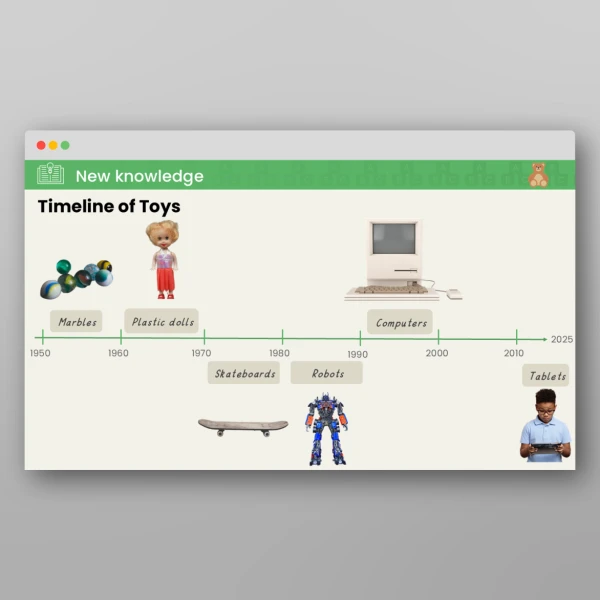 An image of the Lesson 2: What Toys Did Our Parents and Grandparents Play With? PPT Resource