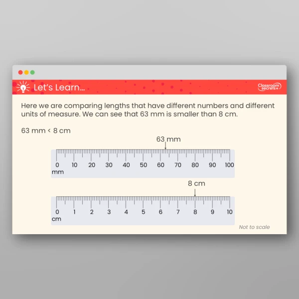 An image of the Metres, Centimetres and Millimetres Teaching PPT Resource