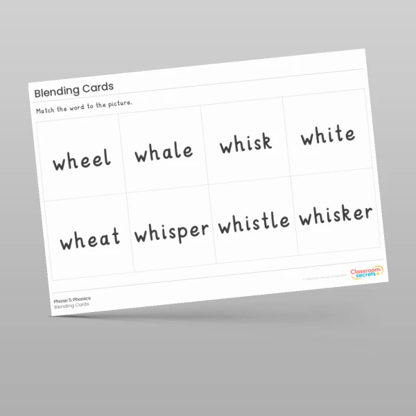An image of the Blending Cards: wh Resource
