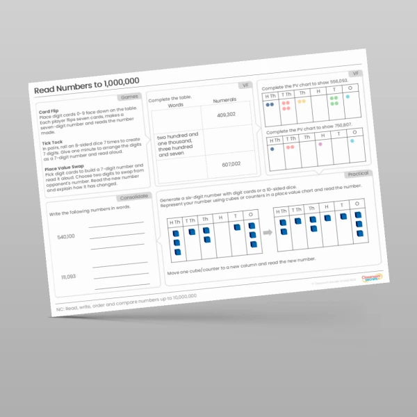 An image of the Read Numbers to 1,000,000 Prior Learning Tutor Mat Resource