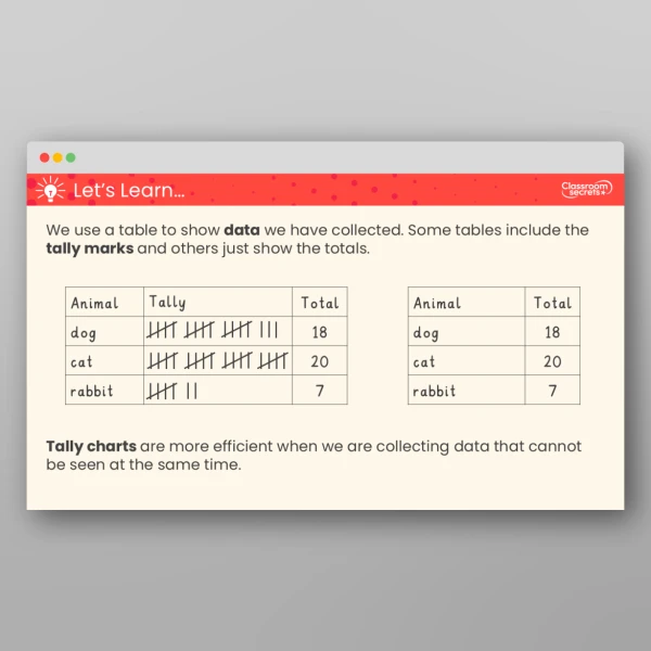 An image of the Tables Teaching PPT Resource