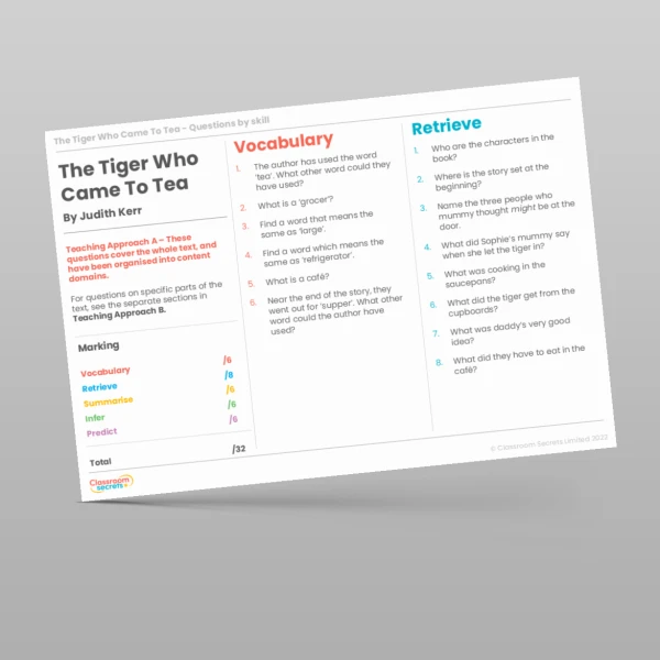 An image of the Reading Skills - The Tiger Who Came to Tea Resource