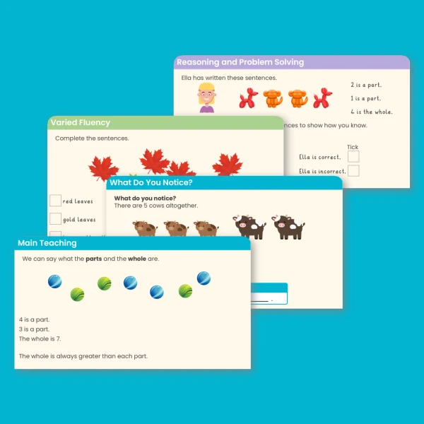 Year 1 Introduce Parts and Wholes Addition and Subtraction within 10 Teaching PowerPoint